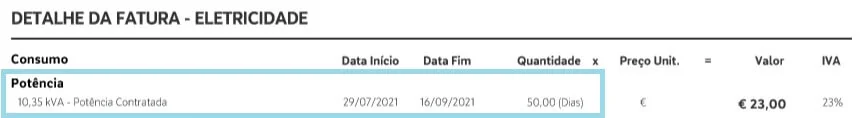 Valor da potência de uma fatura MEO Energia