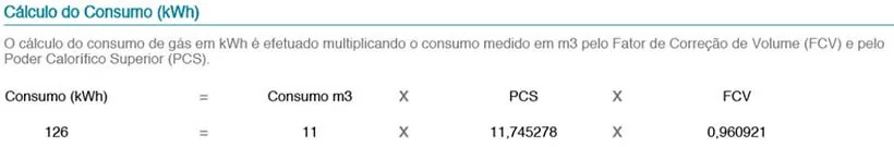 Página 3 da fatura Repsol (secção inferior)