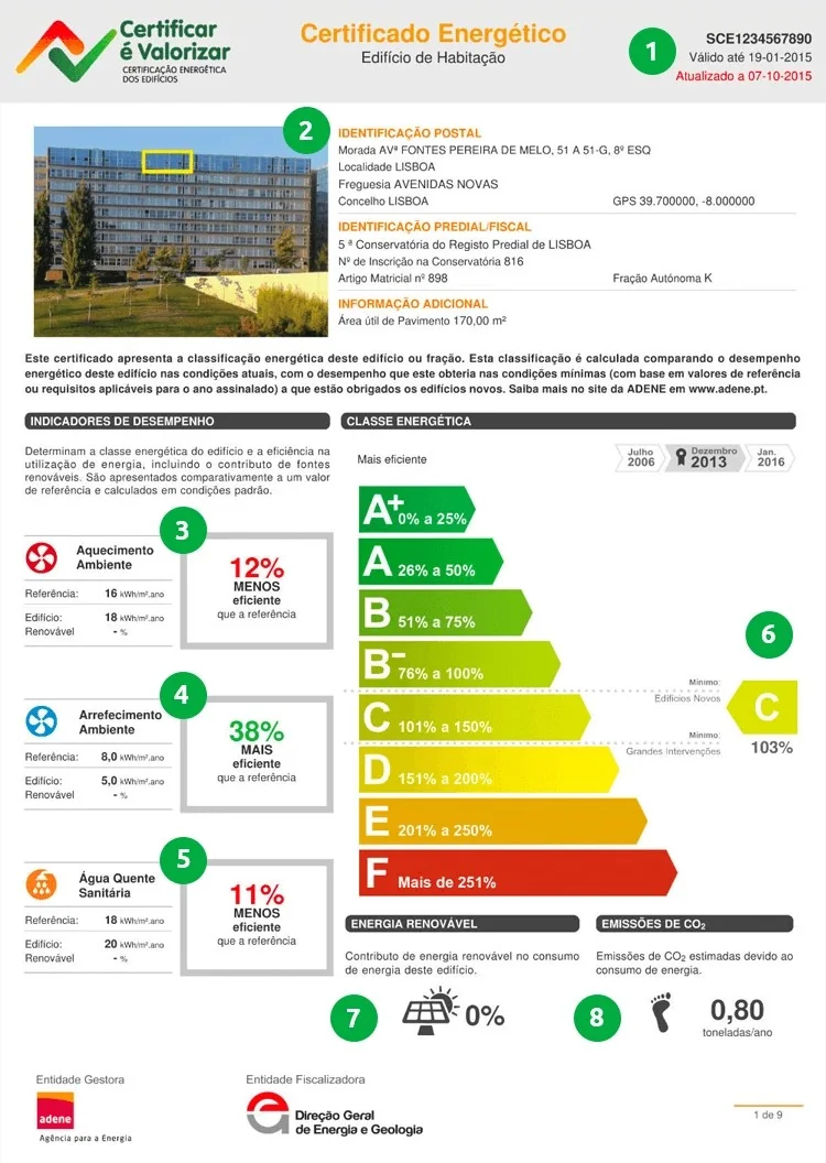 Exemplo de certificado energético