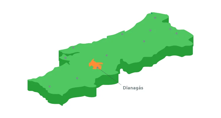 Dianagás Évora e Sines