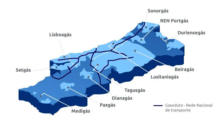 Áreas de concessão das distribuidoras de gás natural em Portugal