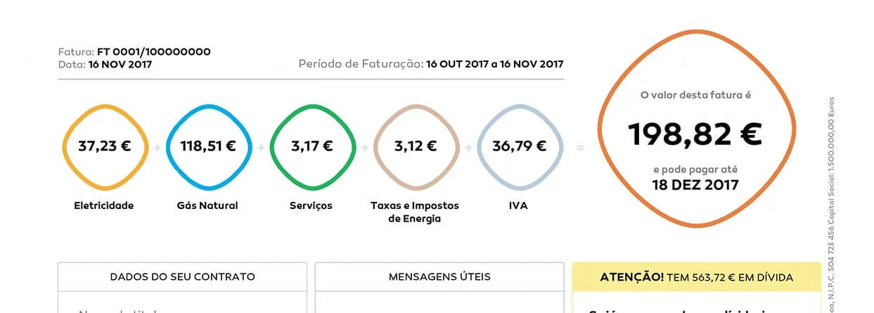 Folha-de-rosto de uma fatura Galp