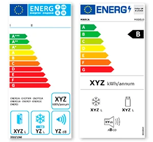 Comparação entre a antiga e a nova escala de classes energéticas