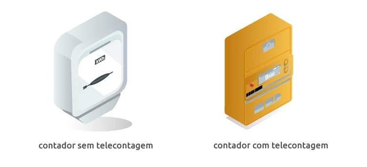 Telecontagem Contadores Inteligentes