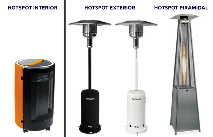 Tipos de Hotspot Galp