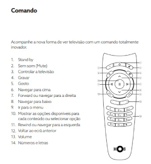 comando NOS