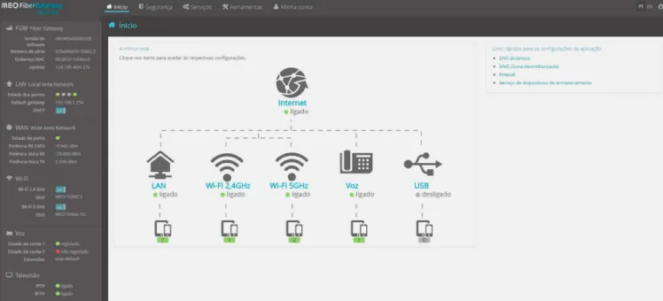configurar router meo