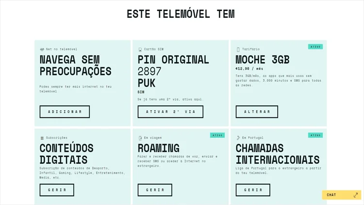 My Moche Funcionalidades