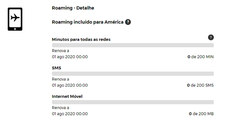 roaming meo