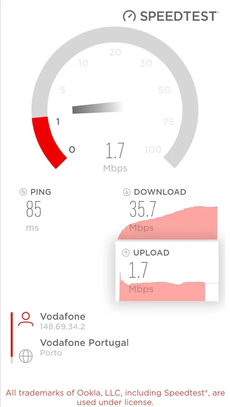 Teste de upload no Speedtest Vodafone