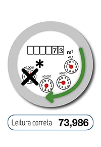 Tipo de contador de água