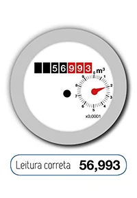 Tipo de contador de água