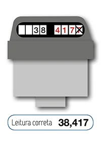 Tipo de contador de água