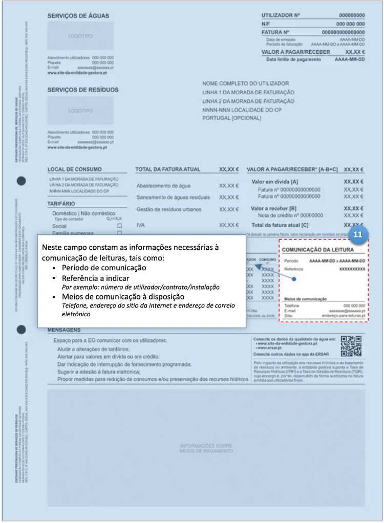 Onde encontrar a data de envio de leitura na fatura da água