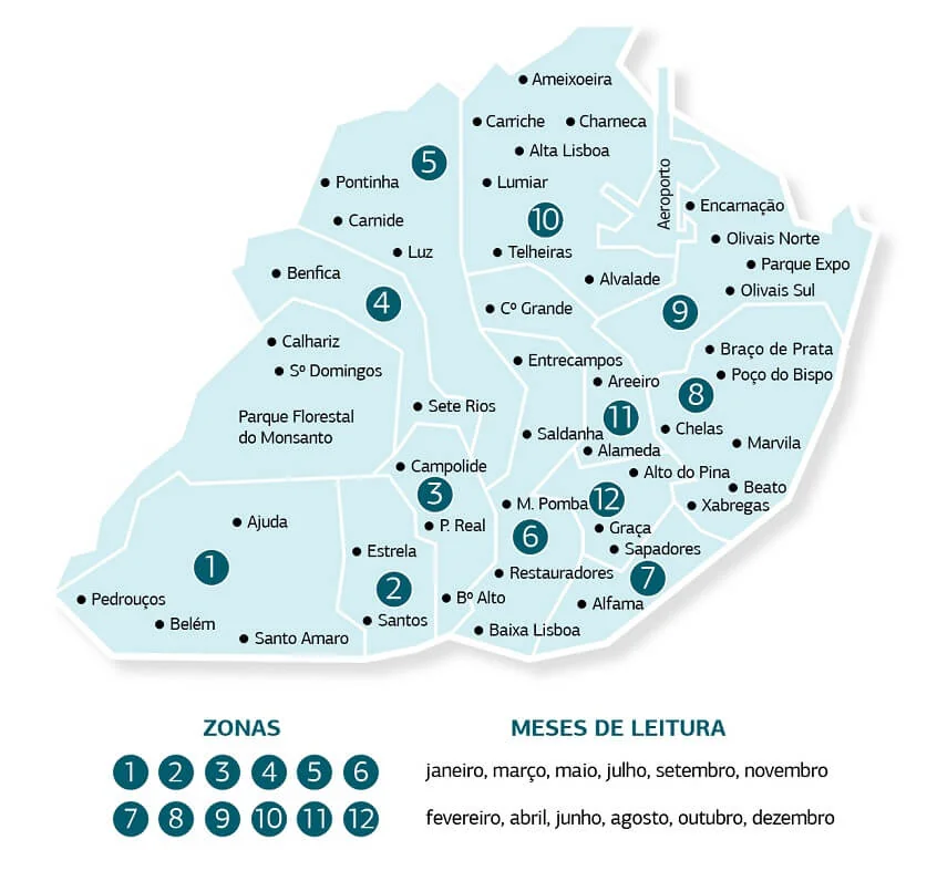 Mapa das zonas de leitura da EPAL